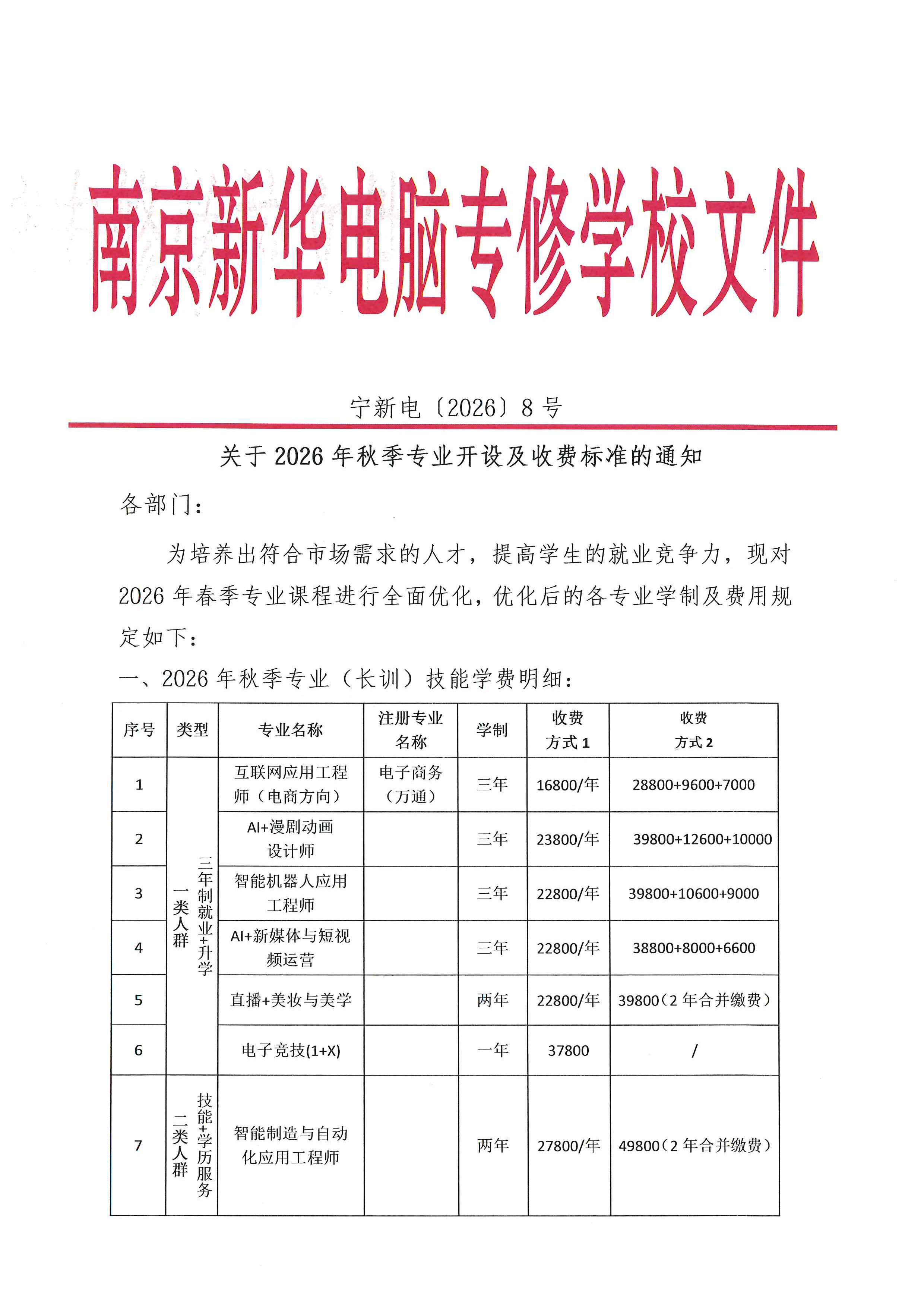 宁新电【2026】8号：关于2026年秋季<a href=http://njxh.cn target=_blank class=infotextkey>专业</a>开设及收费标准的通知-1.jpg